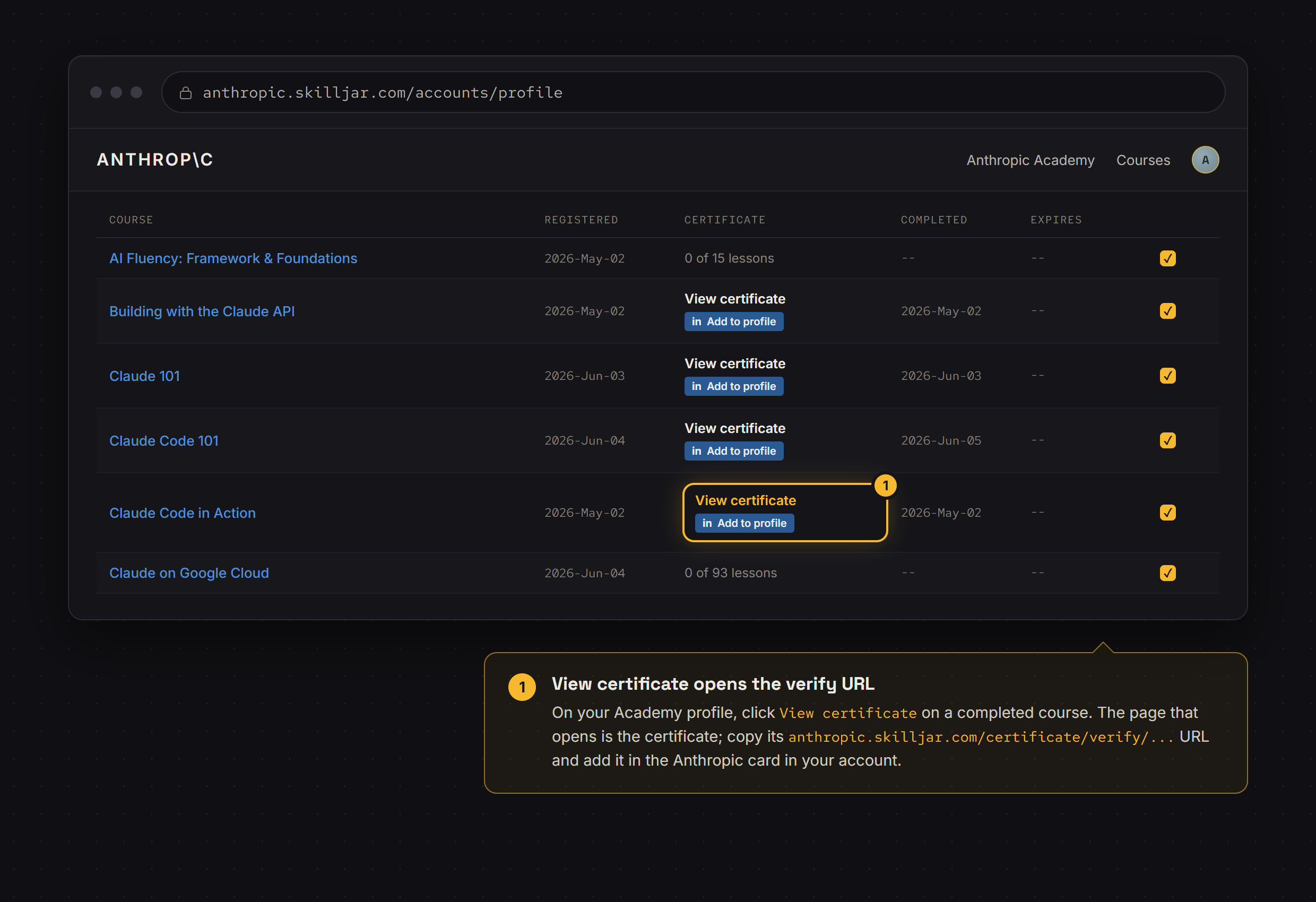 Example for existing Skilljar certificates: open a completed course certificate and copy its verify URL.